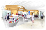 index